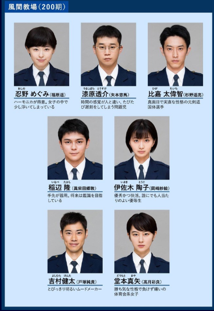 教場2相関図